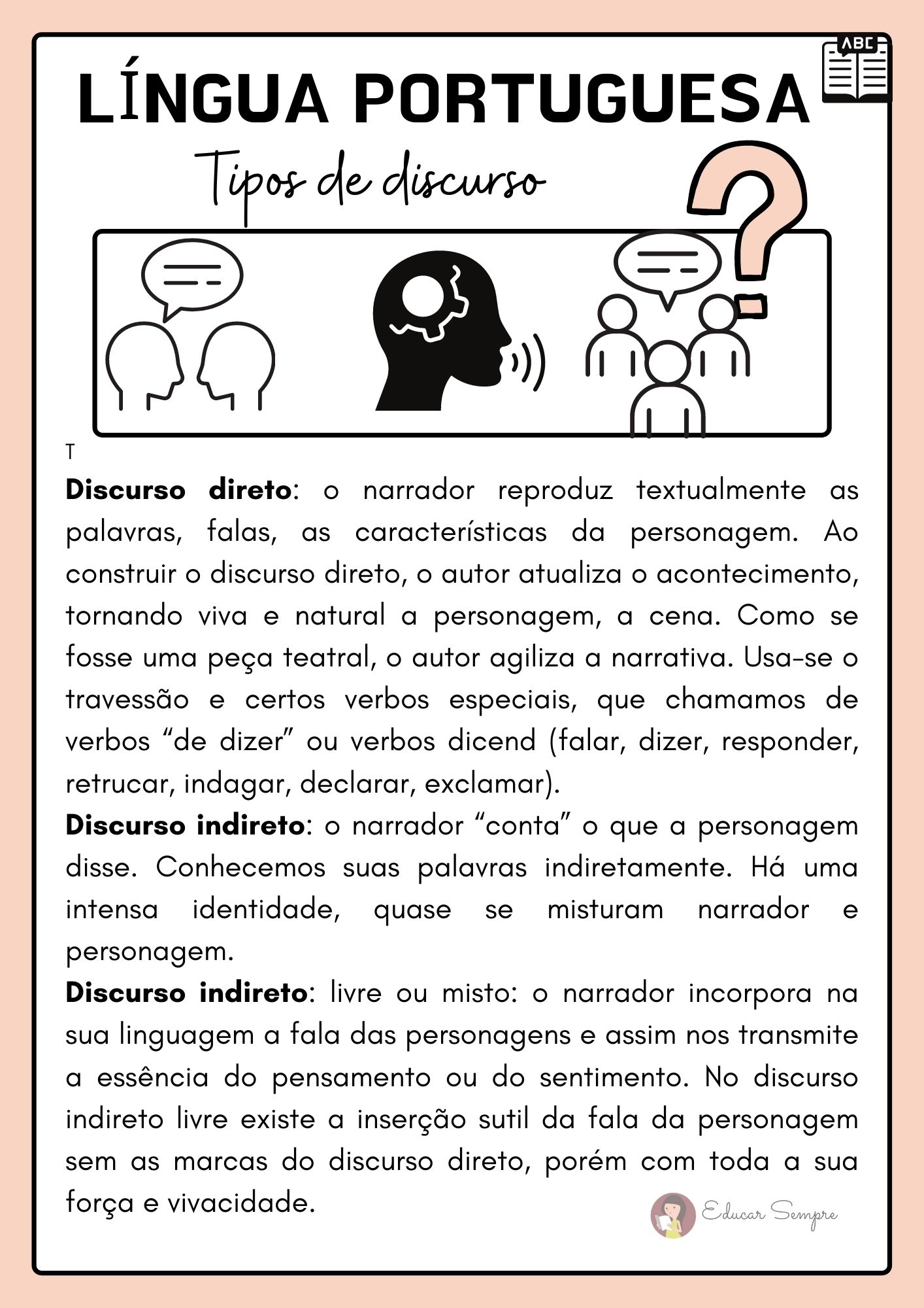 Tipos De Discurso Direto E Indireto Educar Sempre