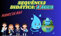 Sequência Didática: A Água – A sequência terá três aulas com atividades práticas, músicas e vídeos, garantindo um aprendizado gradual e interativo.